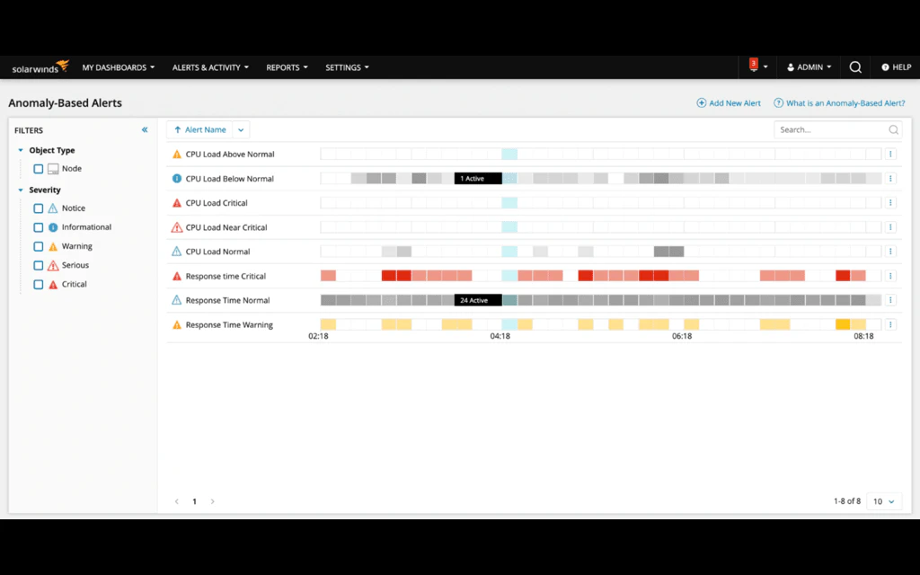 screenshot of Network Bandwidth Analyzer Pack